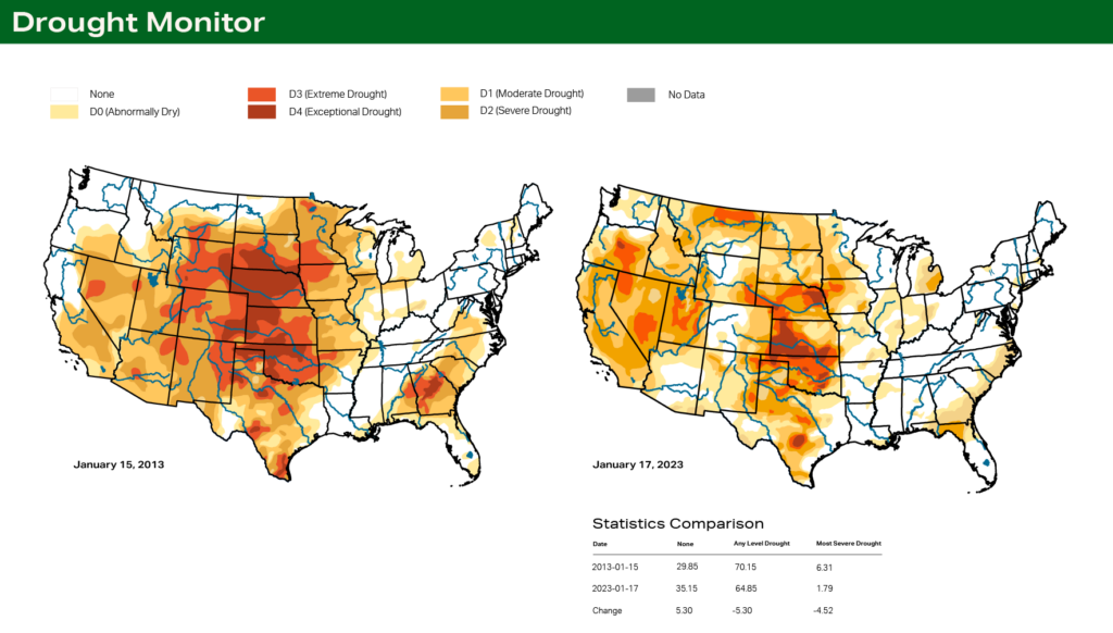 Map - Wheat Drought Monitor