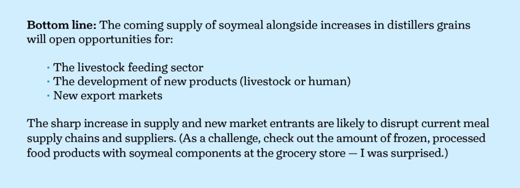 Bottom line: The coming supply of soymeal alongside increases in distillers grains will open opportunities in three areas. Bottom line: The coming supply of soymeal alongside increases in distillers grains will open opportunities in three areas.