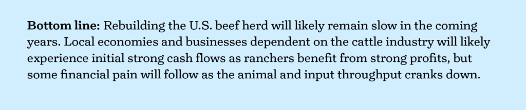 Bottom line: Rebuilding the U.S. beef herd will likely remain slow in the coming years. Bottom line: Rebuilding the U.S. beef herd will likely remain slow in the coming years.