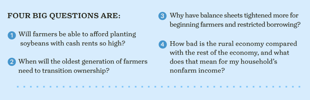 Callout showing the four big questions facing next-gen farmers Callout showing the four big questions facing next-gen farmers