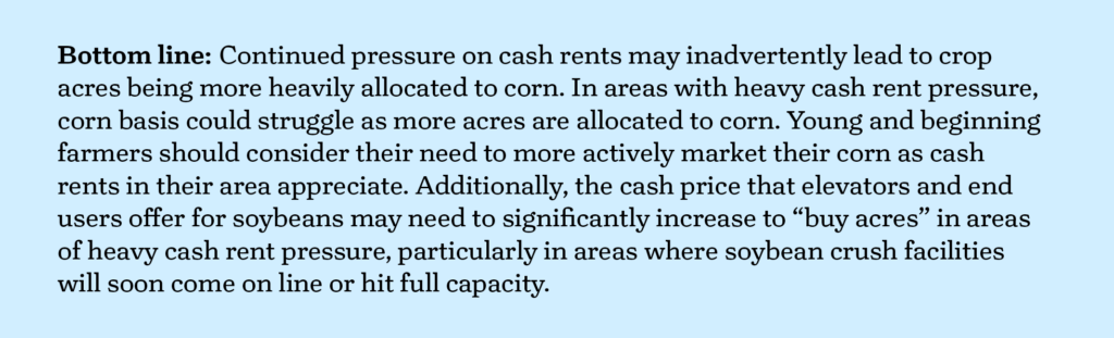 Callout1 Continued pressure on cash rents may inadvertently lead to crop acres being more heavily allocated to corn Callout1 Continued pressure on cash rents may inadvertently lead to crop acres being more heavily allocated to corn
