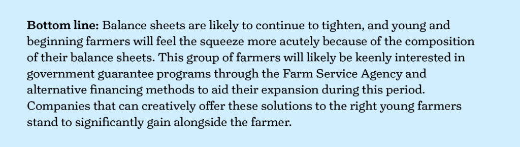 Callout3 - Balance sheets are likely to continue to tighten, and young and beginning farmers will feel the squeeze more acutely Callout3 - Balance sheets are likely to continue to tighten, and young and beginning farmers will feel the squeeze more acutely