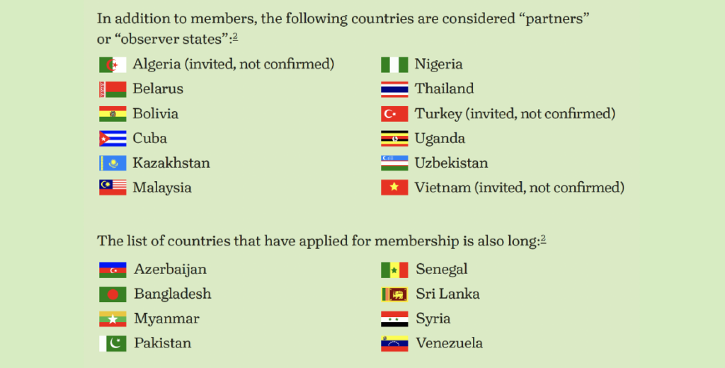 BRICS- Table showing the flags of the 12 partner states and 8 countries that have applied for membership