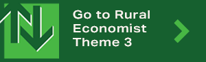 Rural Economist May 25 button to Theme 3