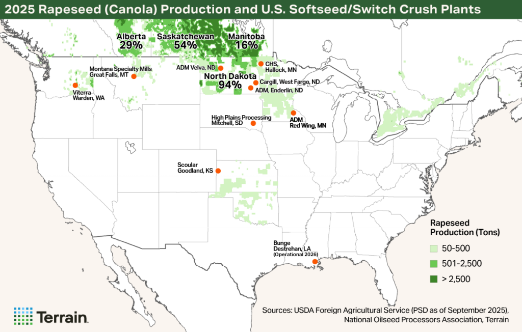 Map Canola Q4 2025 - 2025 Rapeseed (Canola) Production and U.S. Softseed/Switch Crush Plants