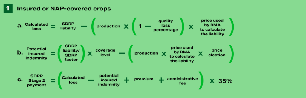 SDRP-2 Formula Set 1a - Insured or NAP-covered crops