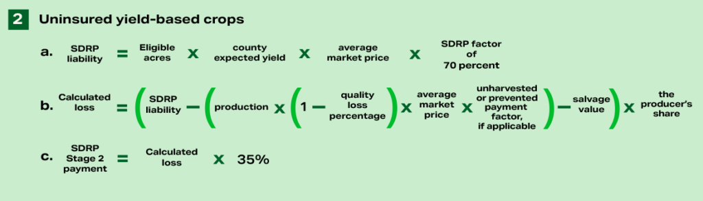 SDRP-2 Formula Set 1b - Uninsured yield-based crops