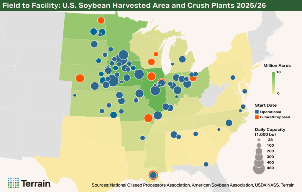 Q1 2026 Soybean Crush map - Field to Facility: U.S. Soybean Harvested Area and Crush Plants 2025/26