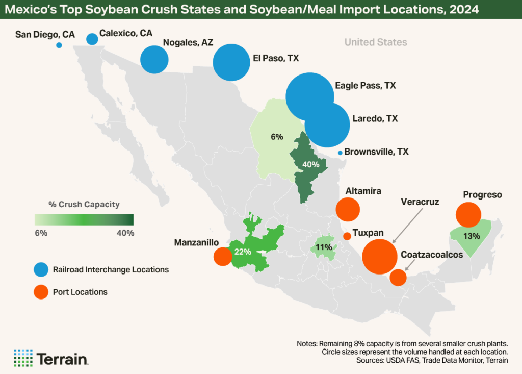 Mexico Report 2025 - Map 2 - Mexico's Top Soybean Crush States and Soybean/Meal Import Locations, 2024