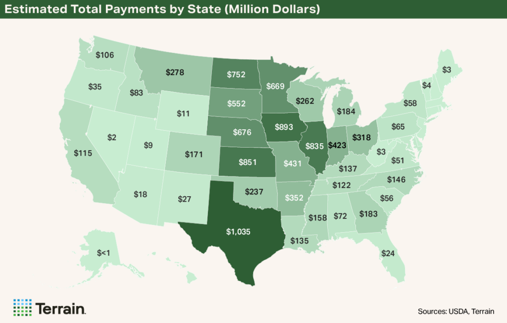 FBA Map 1 - Estimated Total Payments by State (Million Dollars)