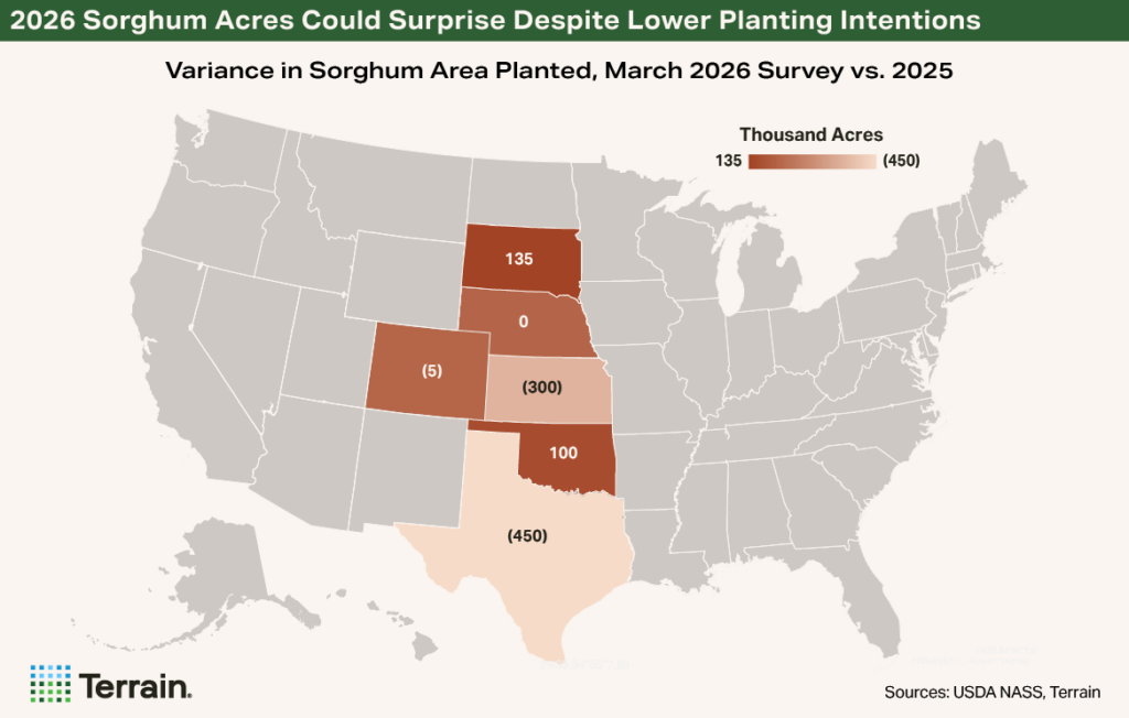 Map Sorghum Q2 2026 - 2026 Sorghum Acres Could Surprise Despite Lower Planting Intentions