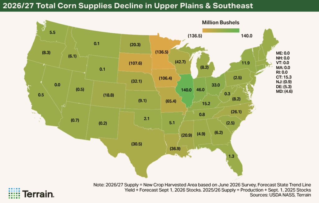 Map Corn Q3 2026 - 2026/27 Total Corn Supplies Decline in Upper Plains & Southeast