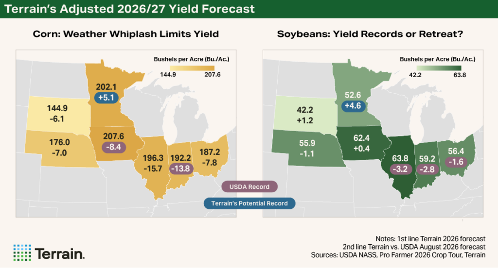 Terrain Pro Farmer 2026 Combo Map - Terrain's Adjusted 2026/27 Yield Forecast Terrain Pro Farmer 2026 Combo Map - Terrain's Adjusted 2026/27 Yield Forecast